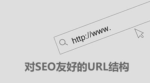 url链接优化：符合seo优化的url链接是怎么样的呢？