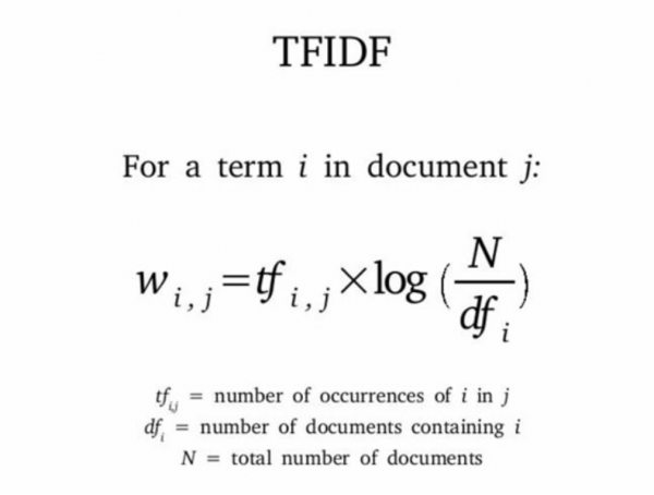 “TF-IDF”算法原理与网站SEO“TF-IDF”算法的运用